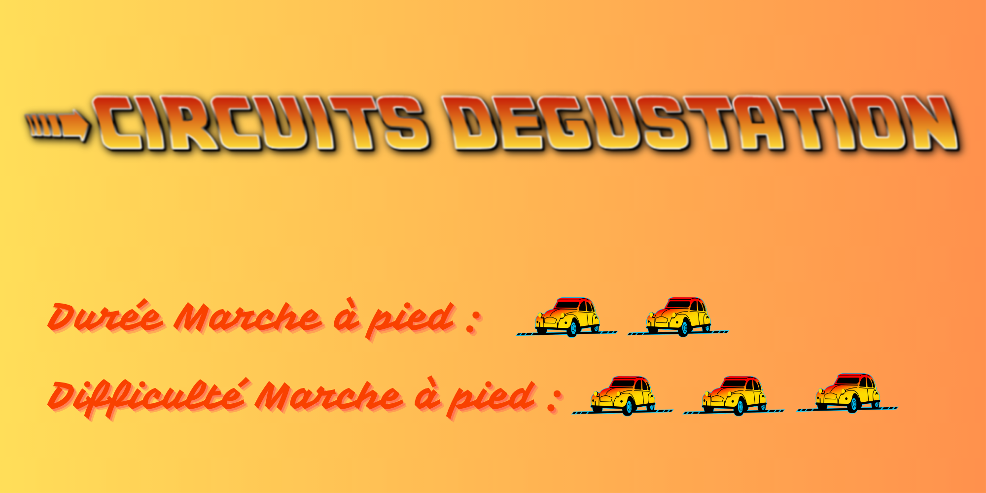 Visite de Gimel les cascades en 2CV